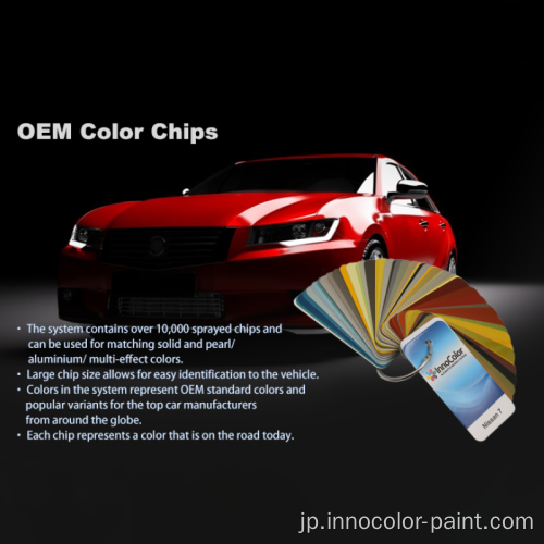 Car Paint Innocolorは、システムフォーミュラオートペイントを補修します
